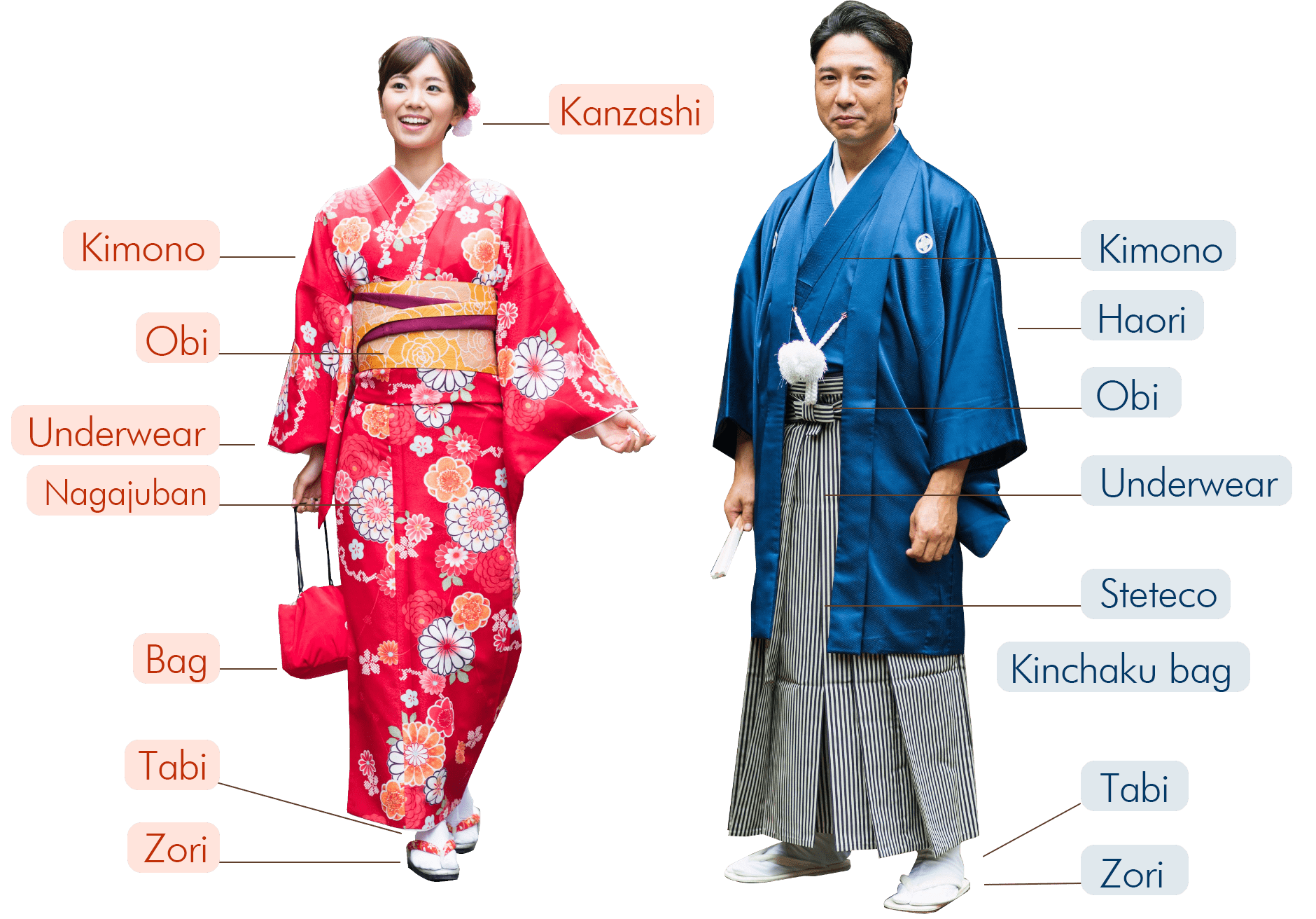 You don't have to bring anything with you when you visit our Japan Kimono Center