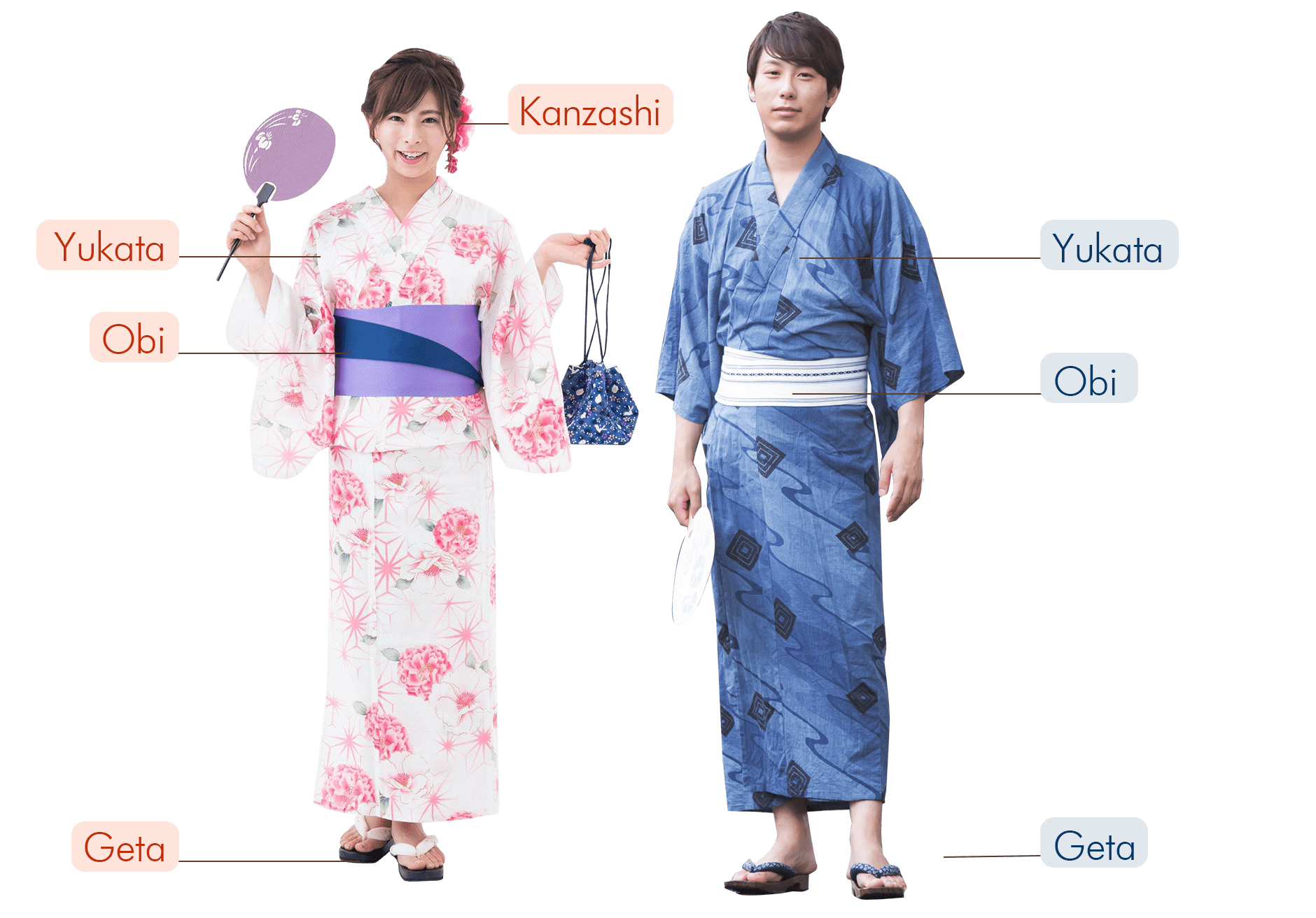 You don’t have to bring anything with you when you visit our Japan Kimono Center